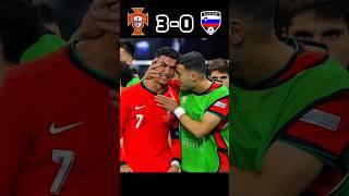 Portugal  vs Slovenia  | Ronaldo missed penalty  2024 #shorts #football #youtube