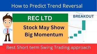 REC Ltd Q3 Results | REC ltd stock Analysis |REC Ltd share Price Target 13 March 2024