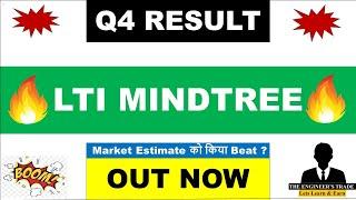 Ltimindtree Q4 Results 2024 | Ltimindtree Result Today | Ltimindtree Share News Today | Ltimindtree