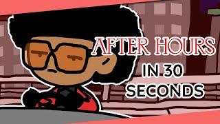 Basically The Weeknd's "AFTER HOURS" in 30 Seconds