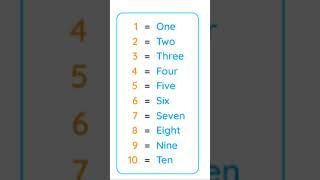 one to ten spelling  for kids/math practice/basic math concepts spelling