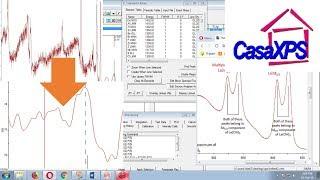 How analyze XPS | Part 1 | database, Noise reduction, Smoothing, Calibration