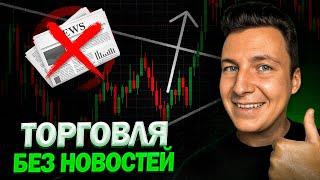  Крипто трейдинг: БИТКОИН и 3 АЛЬТКОИНА с понятными сетапами!