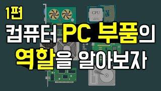 컴퓨터 PC부품 역할 알아보기 기본편