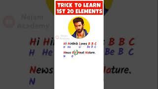 Trick to learn first 20 elements of periodic table | Najam Academy