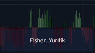 Fisher Yur4ik I Forex indicator for MetaTrader 4