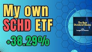 My Own SCHD - The 4 Factor Dividend Growth Portfolio - April 2024