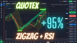  Quotex Best Trading Indicator - Zigzag with RSI 