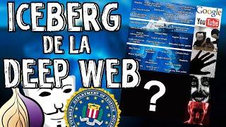 El Iceberg Definitivo De La Deep Web | Primera Parte