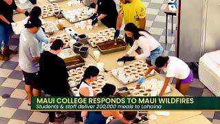 UH Community College: University of Hawai'i Maui College