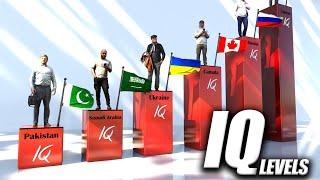 Average IQ levels by country | Smartest Country Comparison by Average IQ