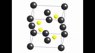 Crystallography: the crystal structure of zinc sulphide (cubic-F form)