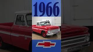 A short history of the 1966 Chevy Truck #carhistory #classiccar #oldtrucks #chevytrucks