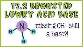 Bronsted Lowry Theory of Acids and Bases