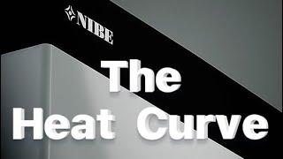 NIBE S Series - Heat Curve, adjust and view