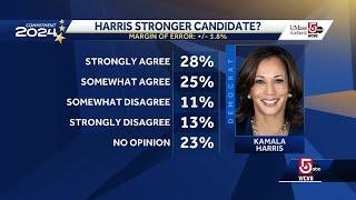 Harris has higher approval rating than Biden, poll finds