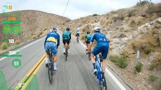 Training Ride with The Westside Wolfpack in Malibu