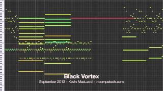 Kevin MacLeod [Official] - Black Vortex - incompetech.com