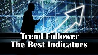 NNFX Trading Strategy | Trend Follower Indicator Testing