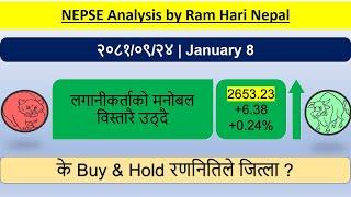 2081.09.24 | Nepse Daily Market Update | Stock Market Analysis by Ram Hari Nepal