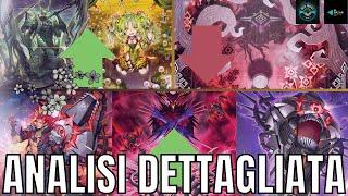 Come VENGONO giocati i Deck e in che modo AFFRONTARE il Meta. STRATEGIE Report Metagame OCG YUGIOH