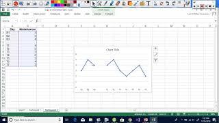Graphs for A-B Single Subject Research Design in Excel