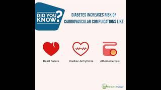 How Can Persons With Diabetes Manage Heart Complications | PEShorts | Tips