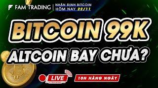 Phân tích Bitcoin hôm nay & Cập nhật thị trường Crypto ngày 22/11/2024