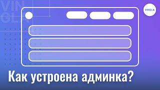 13. Как устроена панель настроек сайта в Вингле? (основные функции Винглы)