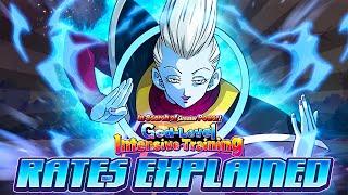 HOW TO GET AMAZING ORBS! NEW GOLD LEVEL TRAINING SKILL ORB EVENT RATES EXPLAINED! [Dokkan Battle]