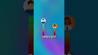  Video WATCH NOW #leadgeneration #leadscoring #leads #sendpulse