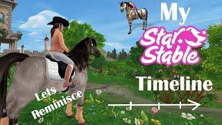 My Star Stable Journey (2017-2024) How I Started Playing and Fun Memories