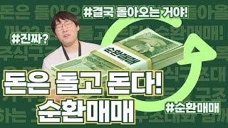 순환매매, 돈은 돌고 돈다!! [5분구조대]