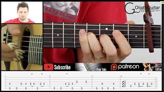 How To Create Guitar Lessons On YouTube