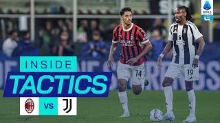 Key Strategies for Milan-Juventus | Inside Tactics | Serie A 2024/25