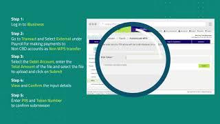 iBusiness - How to Pay Salaries