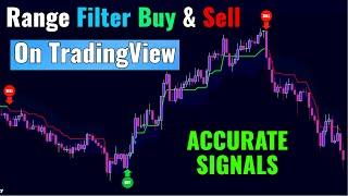 I Used This Indicator for 30 Days and Got EXACT Buy & Sell Signals!