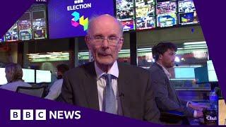 UK general election: What can we take away from exit poll? | BBC News