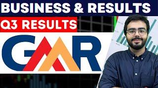 GMR Airports Infrastructure Ltd Q3 Results | GMR Airports Infrastructure Results & Business Analysis