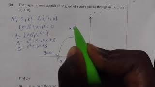 2024 Maths Paper 1 internal Q22 | Equation of the curve| (Parabola)