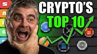 Which ALTCOINS Can Break Into Crypto’s Top 10 This Cycle? [Where Will Cardano Land?]