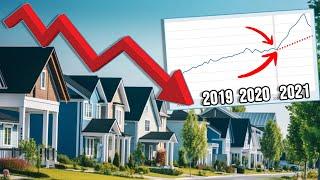 How OVERVALUED Are Home Prices?