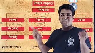 বিভীষণের প্রতি মেঘনাদ। বাংলা প্রথম পত্র। সাদ্দাম স্যার। Arts Academy || Commerce Academy.