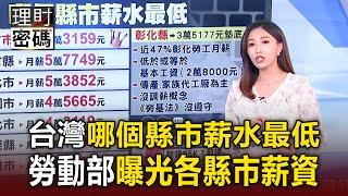 【理財密碼】台灣哪個縣市薪水最低 勞動部曝光各縣市薪資 @newsebc