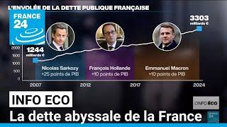 La dette abyssale de la France • FRANCE 24