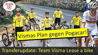 So will Vingegaard die Tour de France gewinnen! Transferupdate Radsport -Team Visma Lease a bike