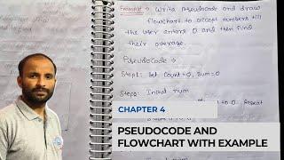 Write Pseudocode and Draw Flowchart - Solve question example - CSE GYAN