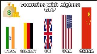 Highest GDP Countries 2020 | Watch Stats