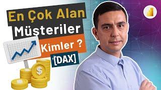 En Çok Kazandıran Müşteriler Kimler? Power BI İle Müşteri Analizi - DAX Tutorial