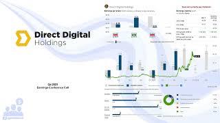 $DRCT Direct Digital Q4 2023 Earnings Conference Call